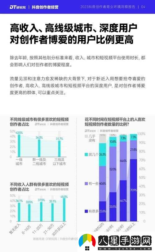 成品短視頻源碼與熱門(mén)應用比較分析