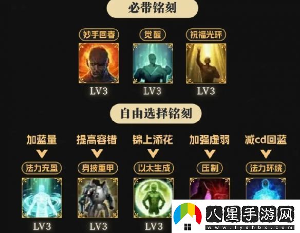 命運方舟圣騎士pvp玩法介紹