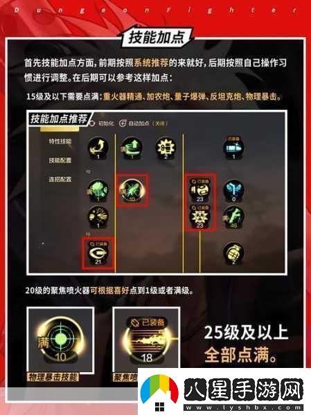 地下城與勇士起源全職業(yè)深度剖析打造你的專(zhuān)屬戰斗傳奇資訊速遞