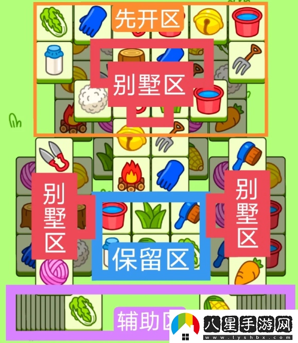 2024羊了個(gè)羊1月8日新關(guān)卡怎么過(guò)