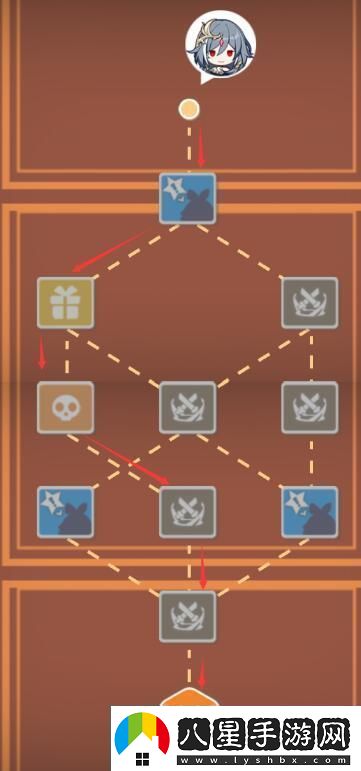 崩壞3尋鳶漫錄第七關(guān)怎么過(guò)