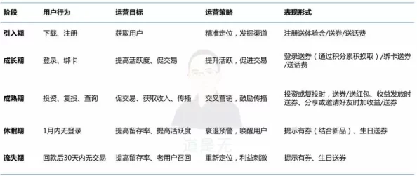 超碰98最新動(dòng)態(tài)