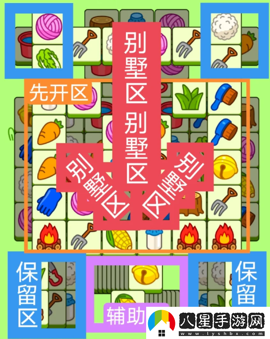 2024羊了個(gè)羊1月8日新關(guān)卡怎么過(guò)