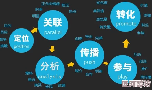 超碰98最新動(dòng)態(tài)
