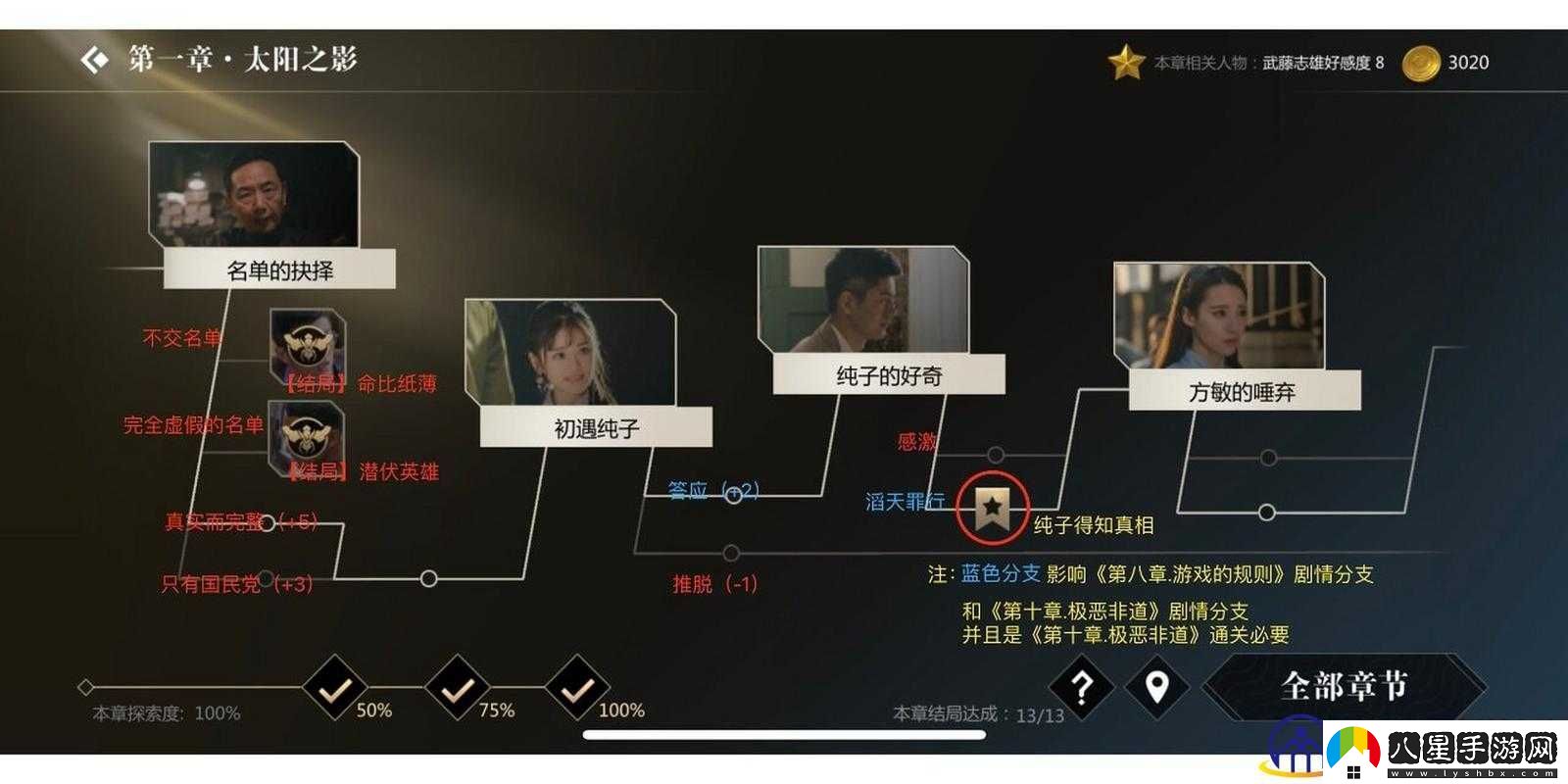 隱形守護者**志雄好感度提升方法大揭秘