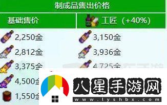 星露谷物語(yǔ)什么酒最賺錢(qián)星露谷物語(yǔ)酒類(lèi)價(jià)格排行