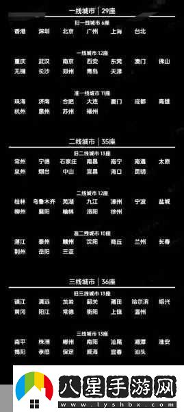 精品日本一線(xiàn)二線(xiàn)三線(xiàn)區別在解析以下是關(guān)于日本一線(xiàn)、二線(xiàn)和三線(xiàn)城市區別的擴展標題建議均不少于10個(gè)字