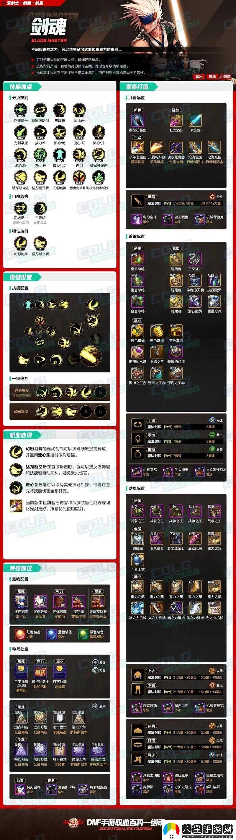 DNF手游劍魂附魔攻略
