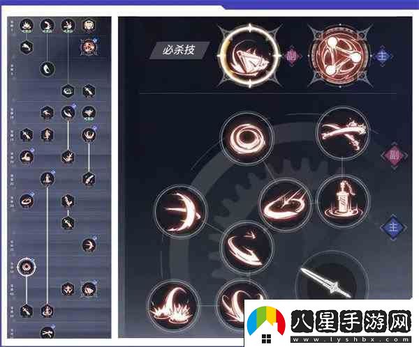 晶核coa鐮衛技能加點(diǎn)介紹