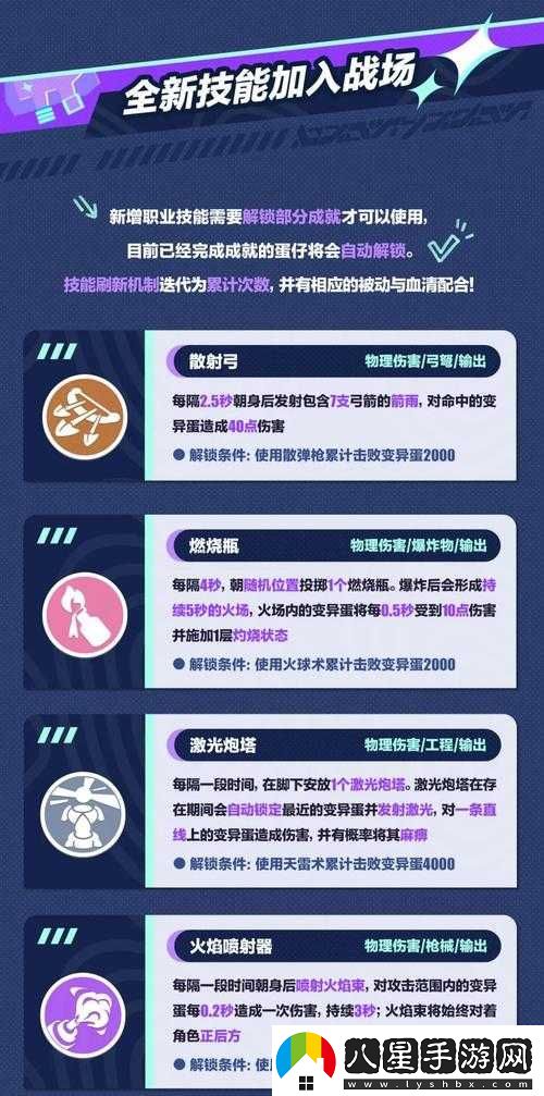 無(wú)雙劍姬技能升級重磅更新新老玩家必看的優(yōu)化內容