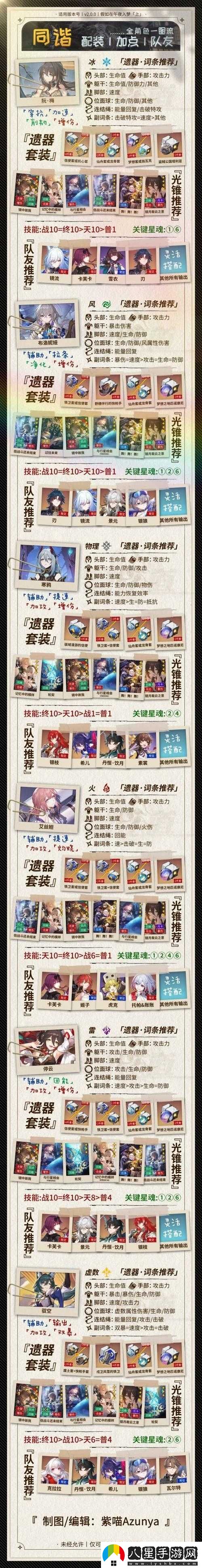 超神戰隊3D