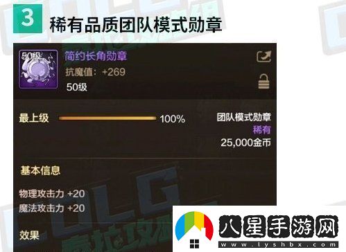 DNF手游6月20日更新有什么