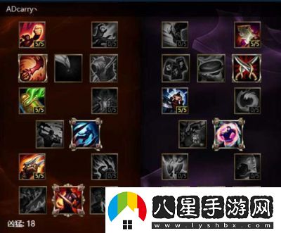 如何給英雄聯(lián)盟中的女槍選擇合適的裝備