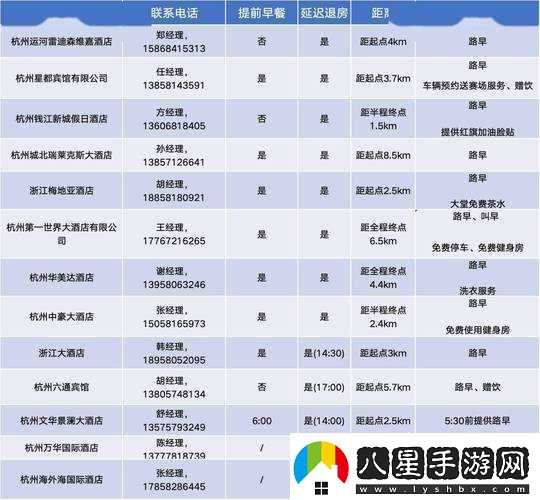 日本一休站如何預定酒店指南
