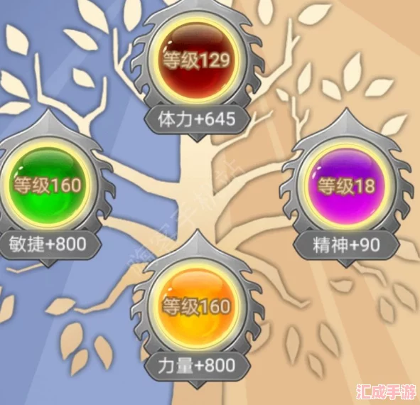 勇者試煉合成獨家最新禮包碼CDKEY大放送
