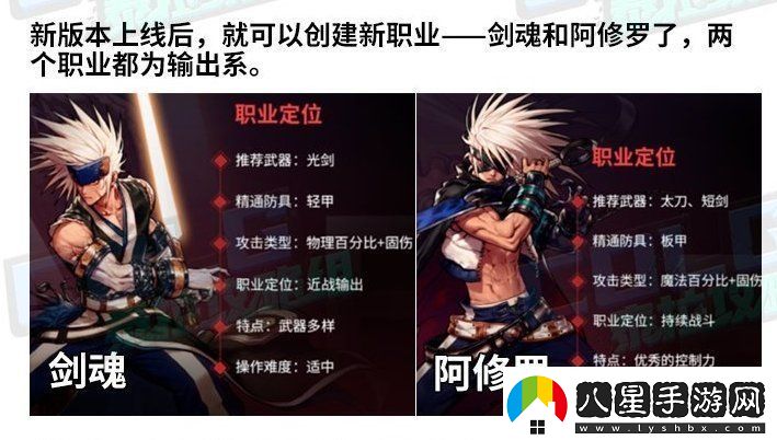 DNF手游6月20日更新有什么