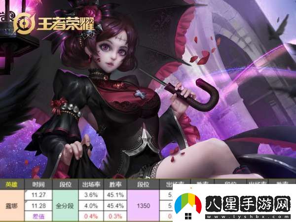呂布僅調整一天
