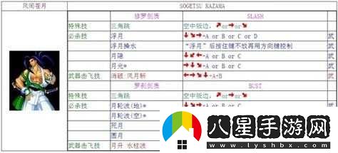 侍魂?yáng)V月傳說(shuō)咒師連招技巧
