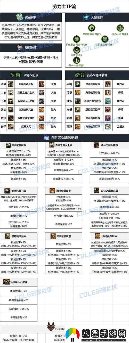 龍焰酒館手游冒險模式三星通關(guān)技巧全解