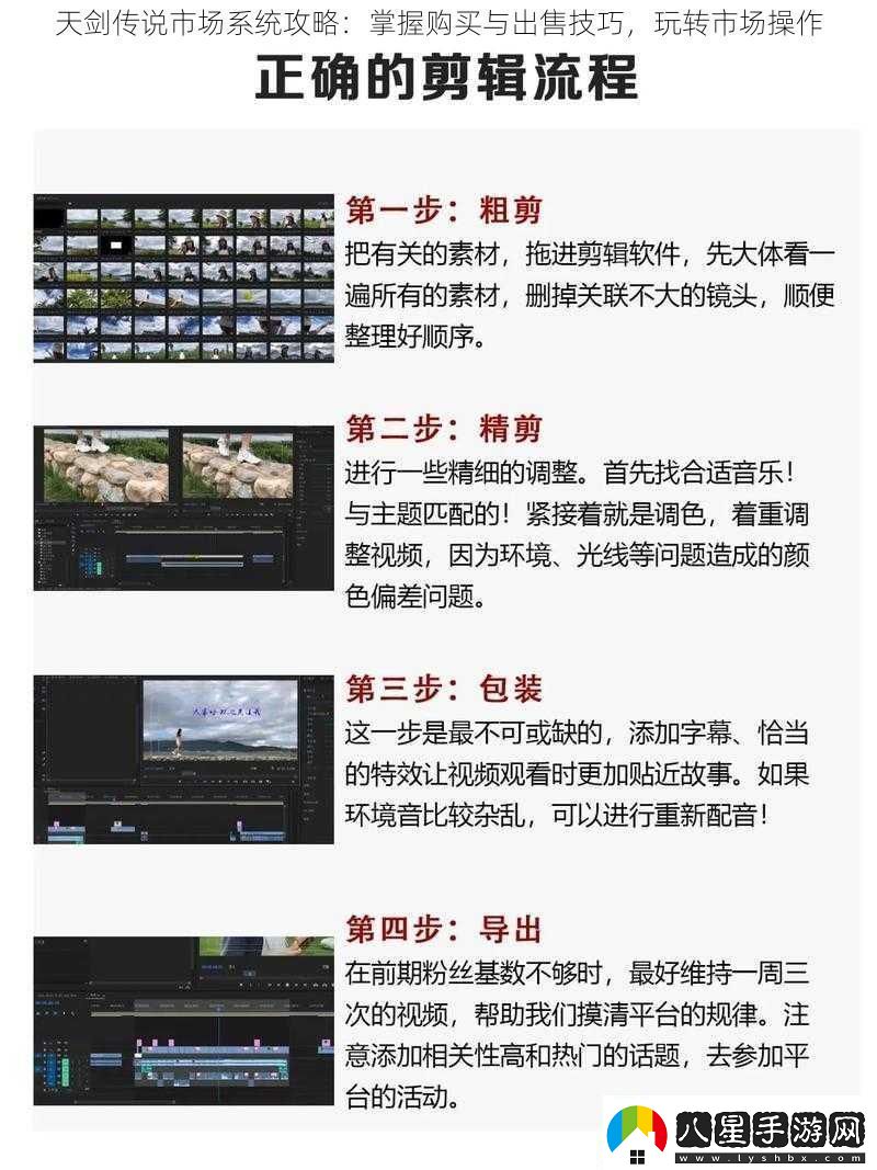 天劍傳說(shuō)市場(chǎng)系統攻略