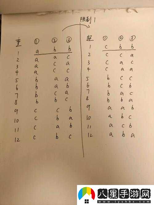 歐美成人