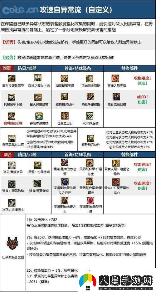 符文工廠(chǎng)5異常狀態(tài)技能迅速升級攻略詳解