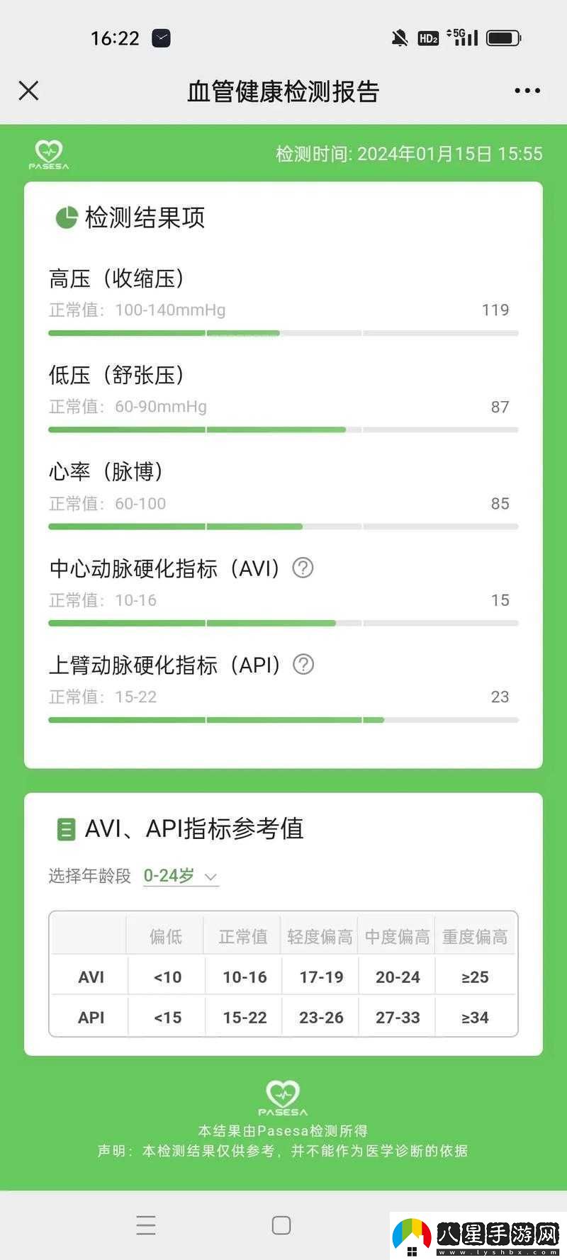 lubuntu線(xiàn)路檢測1檢測結果及分析資訊速遞