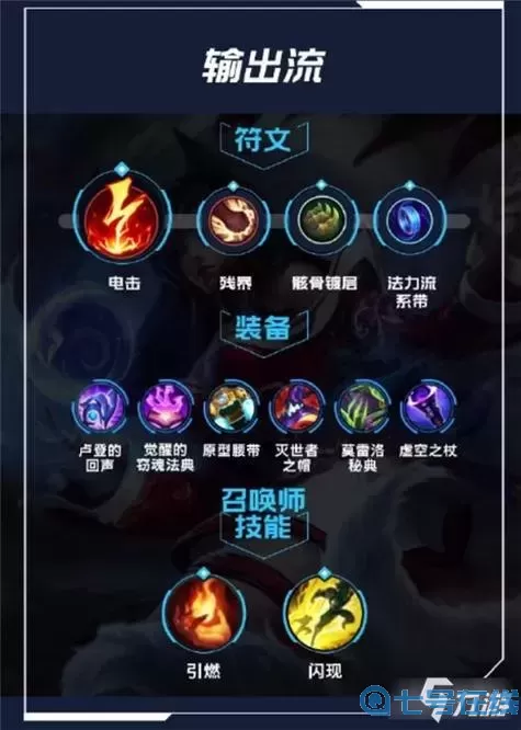 lol測試服9符文