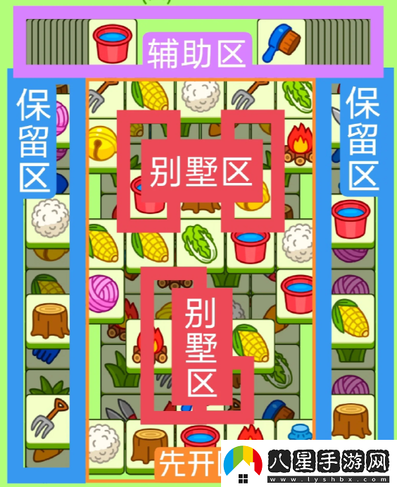 2023羊了個(gè)羊12月19日怎么通關(guān)