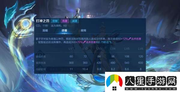 姜子牙全面教學(xué)
