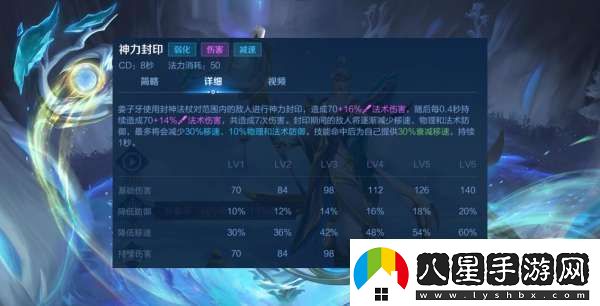 姜子牙全面教學(xué)