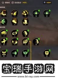 dnf手游狂戰士技能加點(diǎn)攻略狂戰士技能點(diǎn)法推薦