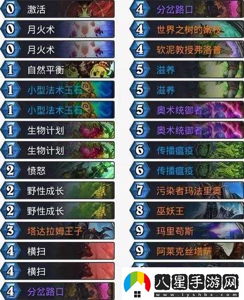 爐石傳說(shuō)新版島貓藍龍德卡組搭配