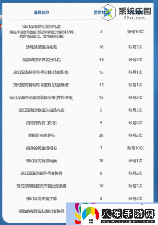 弱點(diǎn)73話(huà)我也要一起洗43321