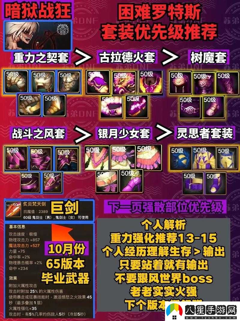 艾爾多戰記引路人裝備選擇攻略