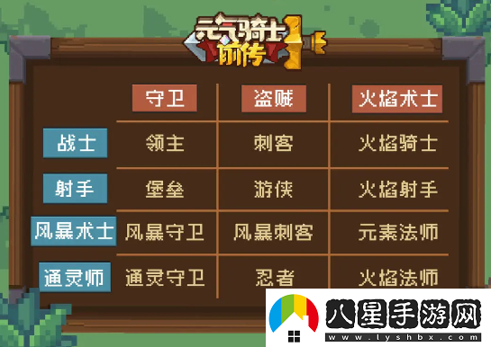 元氣騎士前傳守衛混合職業(yè)是什么
