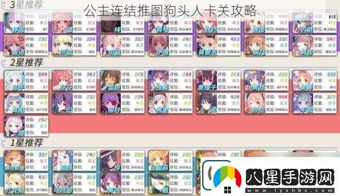 公主連結推圖狗頭人卡關(guān)攻略