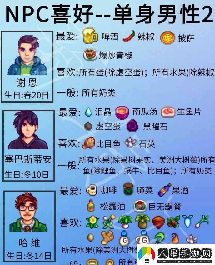 星露谷物語(yǔ)單身npc喜好詳情