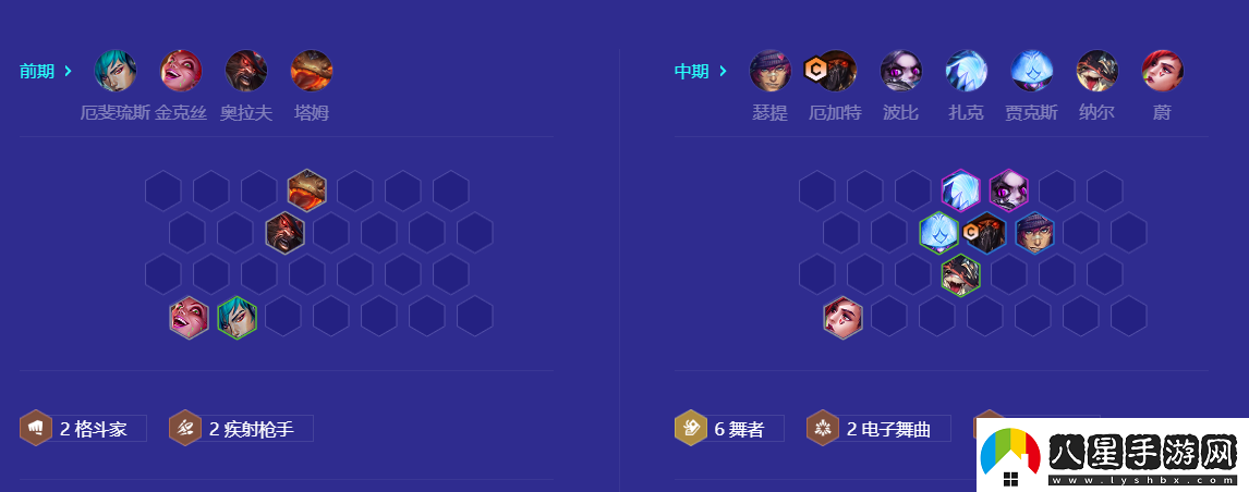 金鏟鏟之戰6舞者厄加特陣容攻略