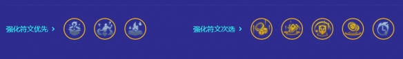 金鏟鏟之戰6舞者厄加特陣容攻略