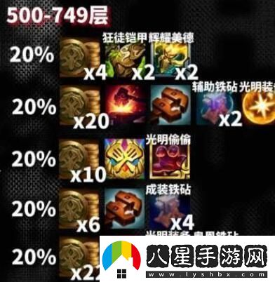 云頂之弈s10心之鋼獎勵是什么