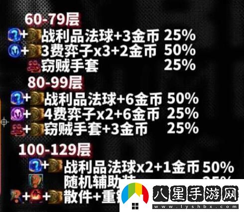 云頂之弈s10心之鋼獎勵是什么