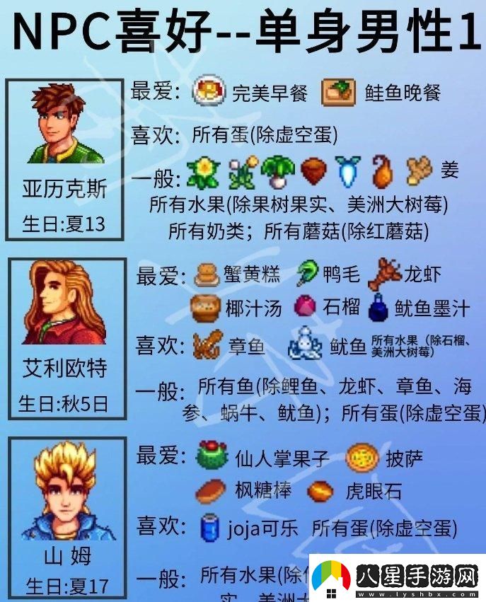 星露谷物語(yǔ)單身npc喜好詳情