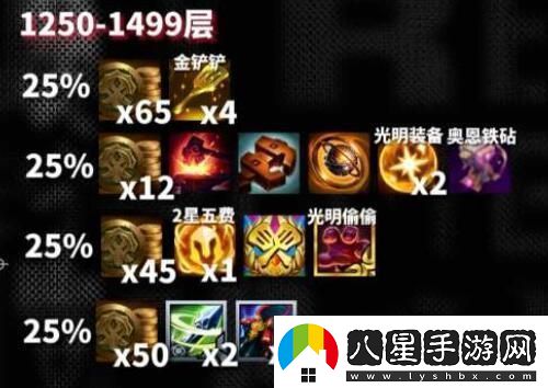 云頂之弈s10心之鋼獎勵是什么