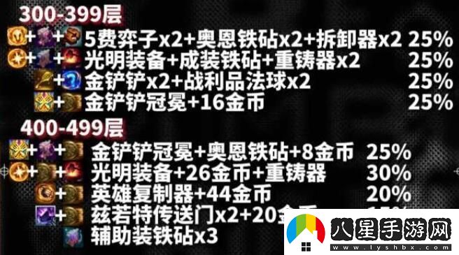 云頂之弈s10心之鋼獎勵是什么