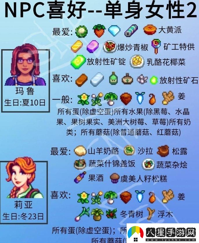 星露谷物語(yǔ)單身npc喜好詳情