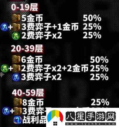 云頂之弈s10心之鋼獎勵是什么