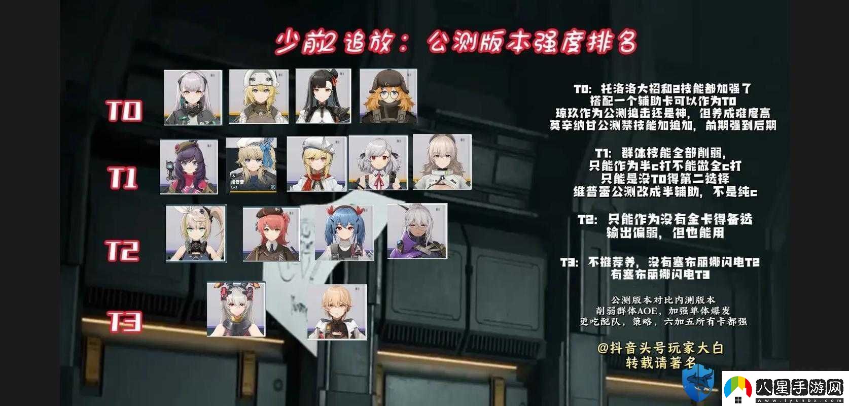 少女前線(xiàn)手游攻略26關(guān)卡低消耗高效打撈陣容配置與推薦解析
