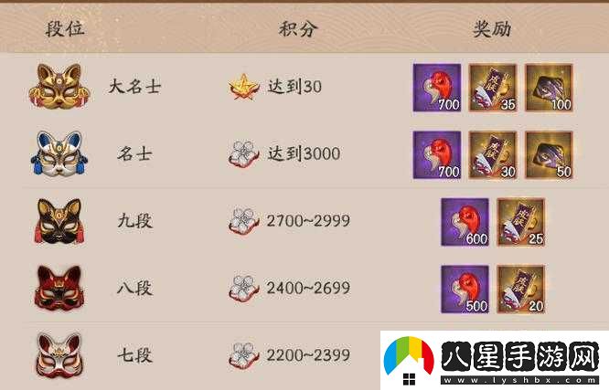 陰陽(yáng)師手游斗技全面解析