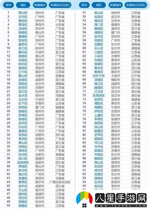 一區二一二